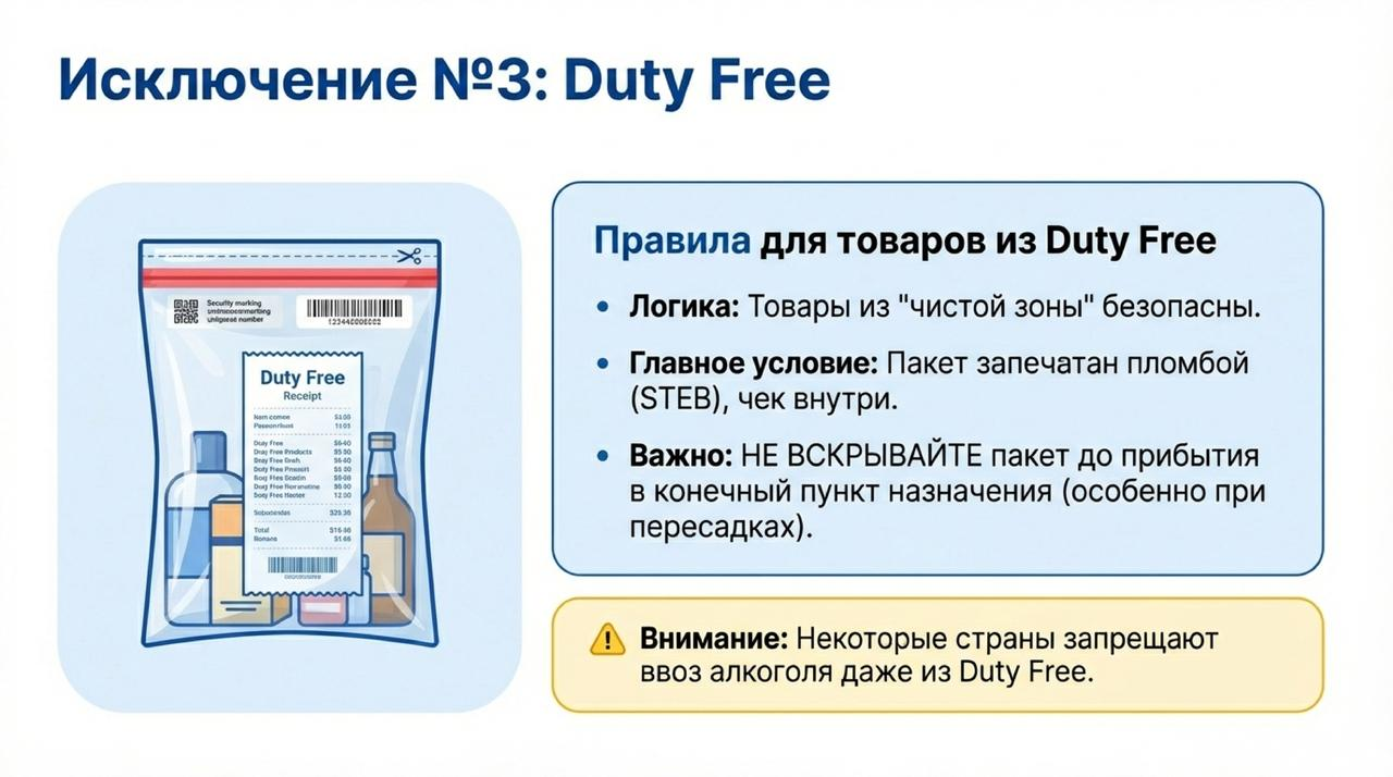Напитки из магазина беспошлинной торговли (duty free) не ограничены для провоза Жидкости из зоны беспошлинной торговли (Duty Free) можно брать в салон самолета