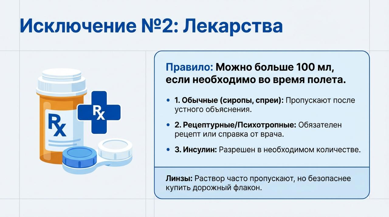Лекарства можно провозить Лекарства не подпадают под ограничение провоза жидкости